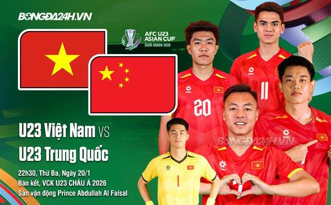 Hỗ trợ qua Điện thoại